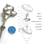 WEBP سنسور دما رزوه 1/2 غلاف استیل هددار مدل PT1000